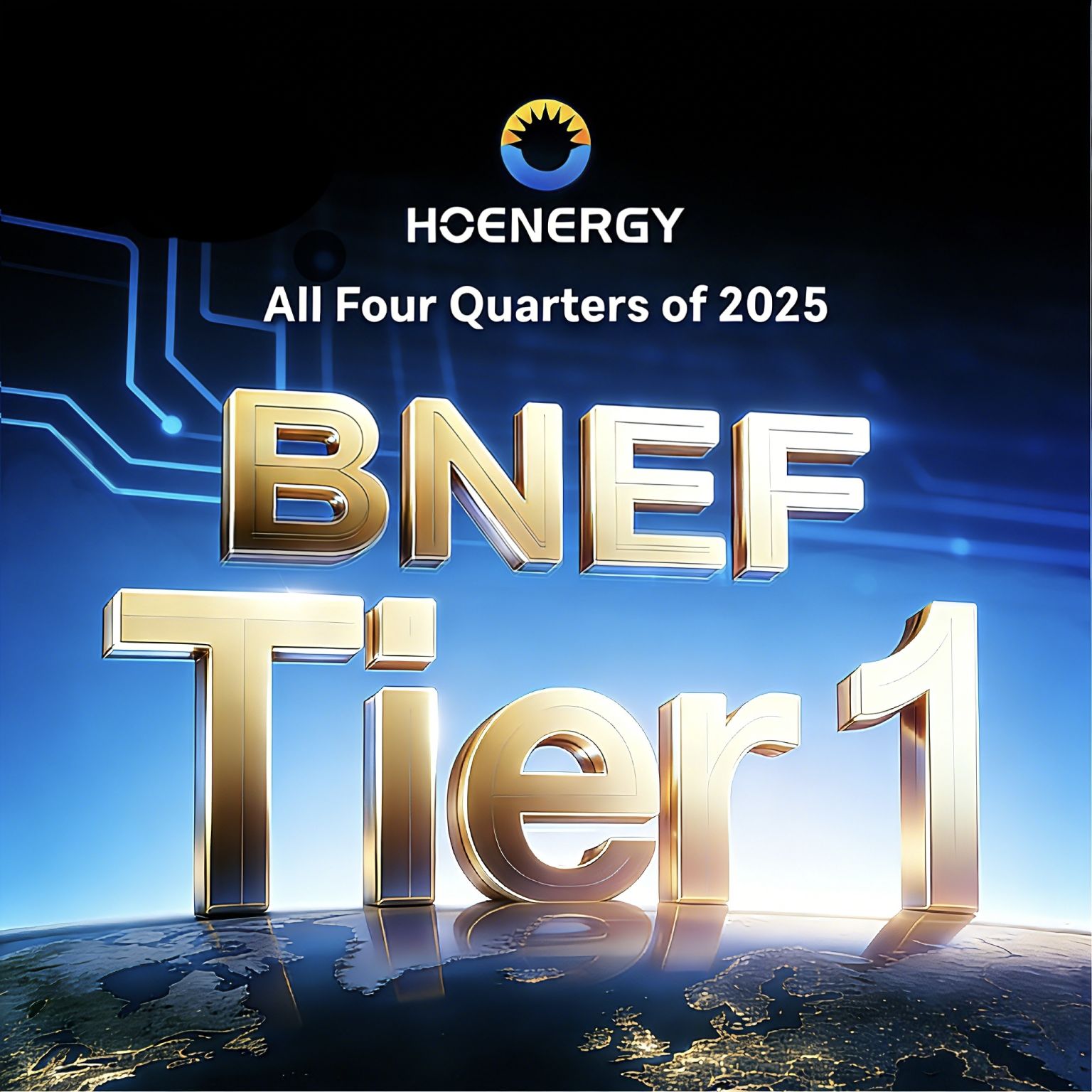 HOENERGY čtvrté čtvrtletí v žebříčku BloombergNEF Tier 1